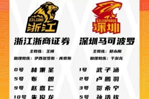 广厦VS深圳G2大名单：深圳外援史密斯缺阵 王浩然、胡金秋出战